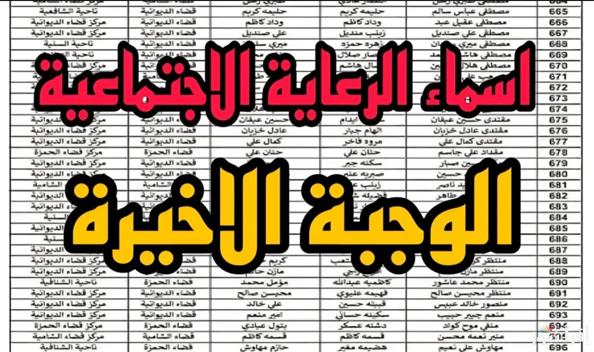 استعلم عن أسماء المشمولين في الرعاية الاجتماعية الوجبة الاخيرة لعام 2024 عبر منصة مظلتي spa.gov.iq.. أهم الشروط والأوراق اللازمة للحصول على الدعم