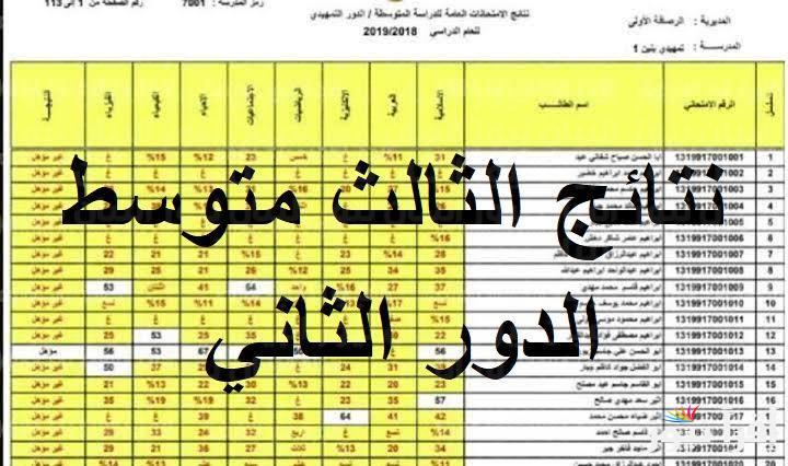 “نتيجتك هنا” نتائج الثالث متوسط الدور الثاني ونتائج الثالث متوسط 2024 الدور الثاني موقع نتائجنا