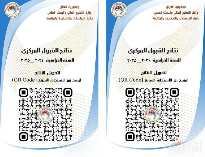 من هُنا.. رابط استعلام نتائج القبول المركزي بالرقم الامتحاني  عبر results.mlazemna.com ومعدلات القبول المركزي بالجامعات
