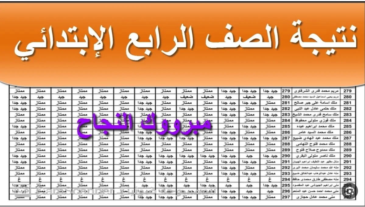 رابط eduserv.cairo.gov.eg للكشف عن نتيجة الصف الرابع والخامس والسادس الابتدائي  2025 الفصل الدراسي الاول