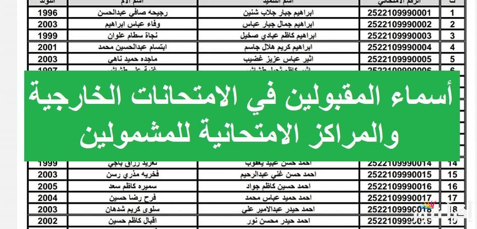 هُنا رابط اسماء الطلاب المقبولين في الامتحانات التمهيدية 2024-2025و المراكز الامتحانية الخارجية من وزارة التربية العراقية