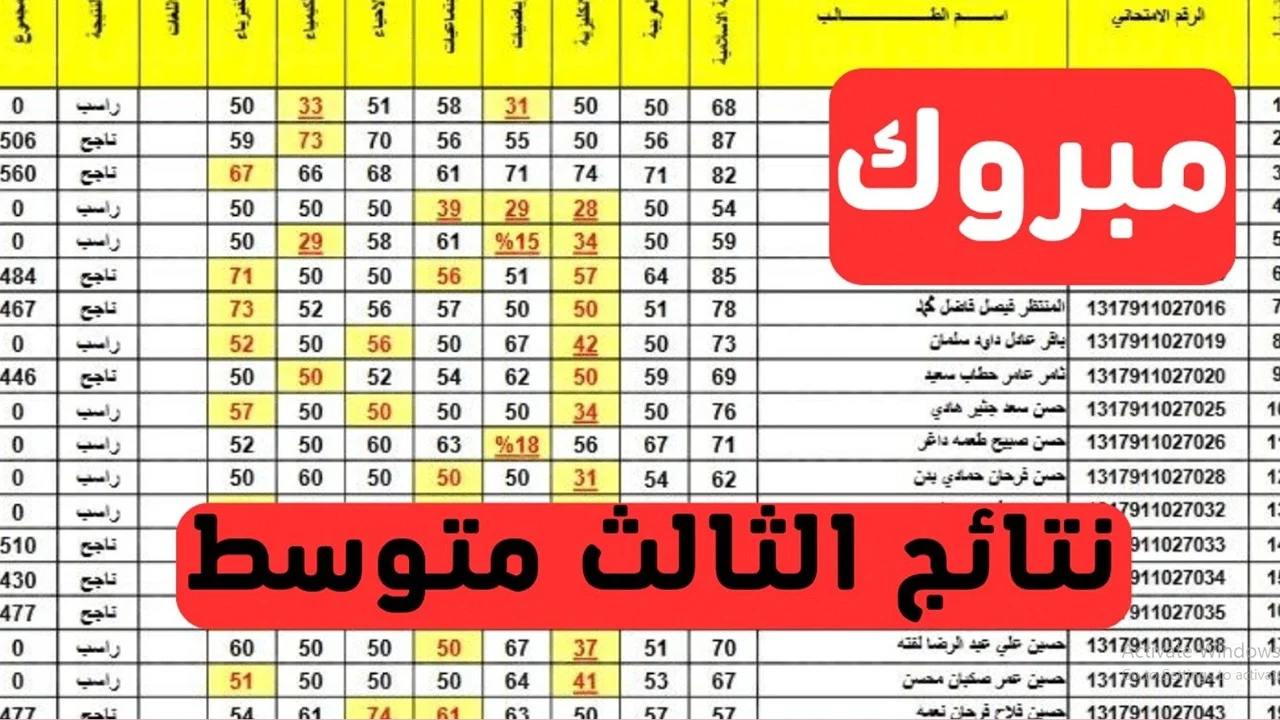 نتائج الثالث متوسط في العراق رابط الاستعلام عبر نتائجنا لملفات pdf عموم المدارس والمحافظات
