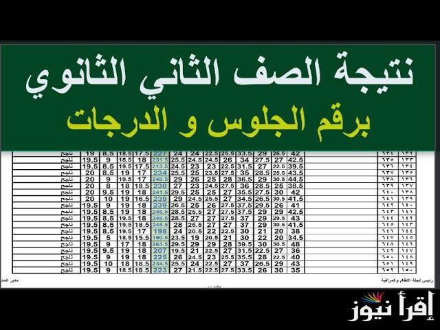 رسميــاً.. نتيجة الصف الثاني الثانوي برقم الجلوس من خلال الموقع الرسمي للوزارة  moe.gov.eg