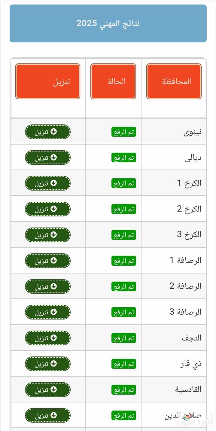 عااجل epedu.gov.iq لينك نتائج المهني التمهيدي 2025 بالرقم الامتحاني pdf موقع نتائجنا وزارة التربية العراقية جميع الفروع ظهرت الان