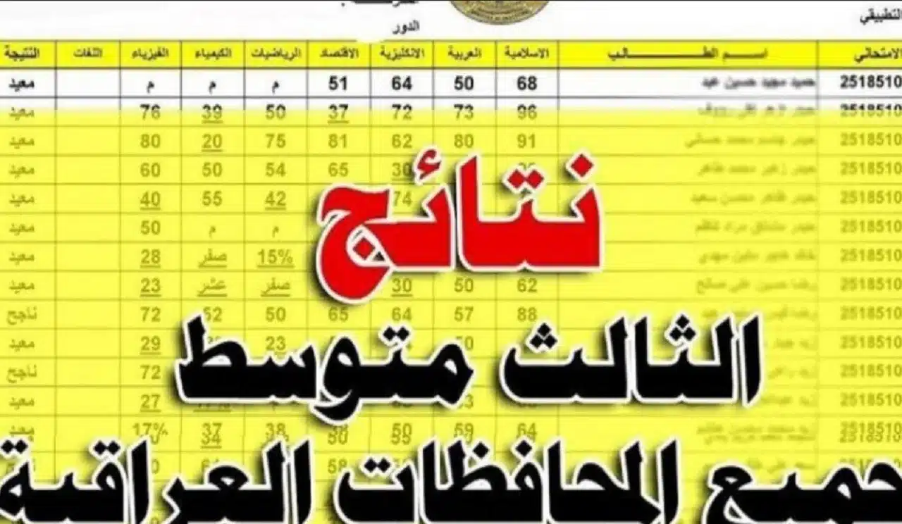 بصيغة pdf .. رابط نتائج الثالث المتوسط في العراق عموم المحافظات جميع المدارس