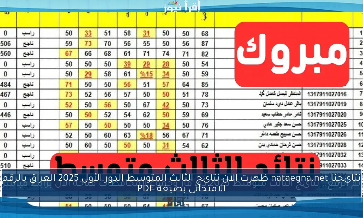 تم الرفع.. نتائج الثالث متوسط 2025 ذي قار وجموع المحافظات متاحة الآن برابط مباشر