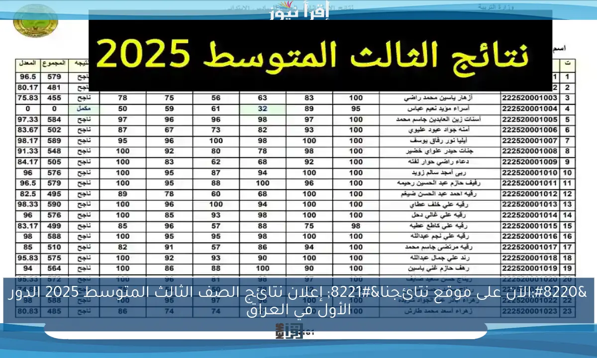 “الآن على موقع نتائجنا” إعلان نتائج الصف الثالث المتوسط 2025 الدور الأول في العراق
