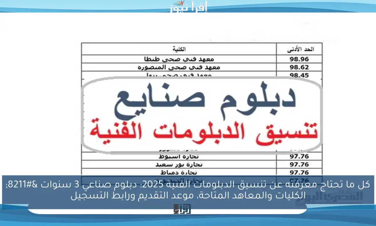 كل ما تحتاج معرفته عن تنسيق الدبلومات الفنية 2025: دبلوم صناعي 3 سنوات – الكليات والمعاهد المتاحة، موعد التقديم ورابط التسجيل