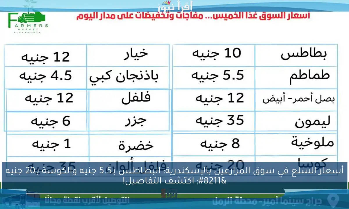أسعار السلع في سوق المزارعين بالإسكندرية: البطاطس بـ5.5 جنيه والكوسة بـ20 جنيه – اكتشف التفاصيل!