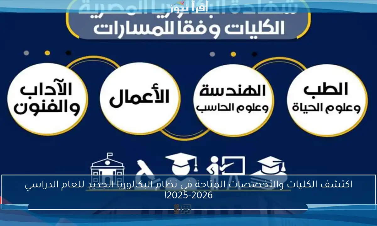 اكتشف الكليات والتخصصات المتاحة في نظام البكالوريا الجديد للعام الدراسي 2025-2026!
