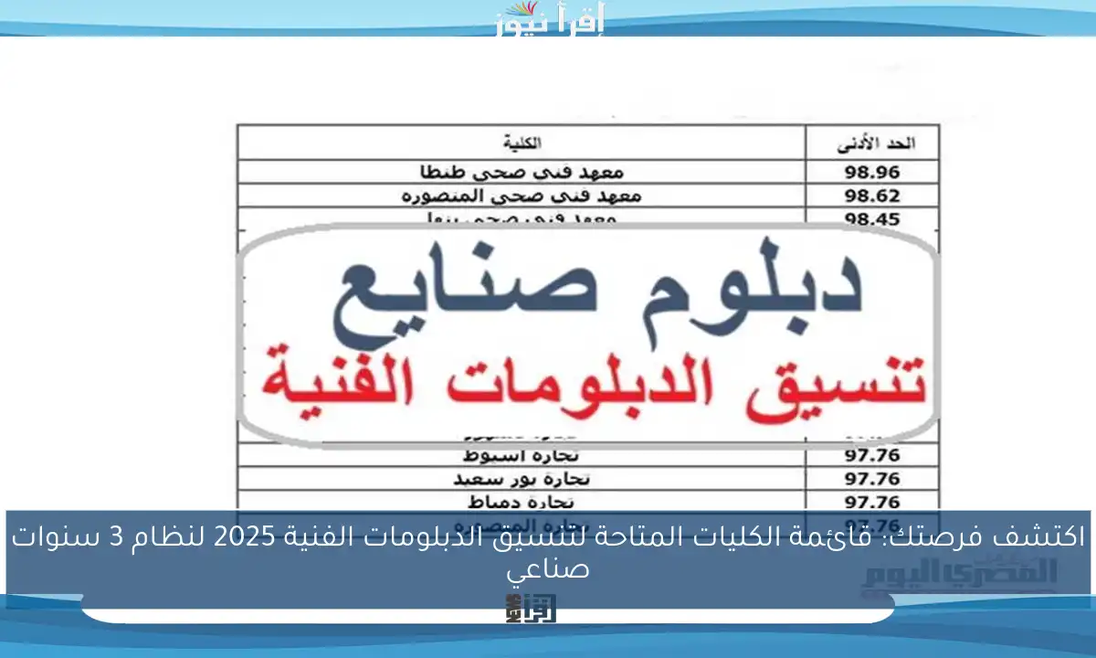 اكتشف فرصتك: قائمة الكليات المتاحة لتنسيق الدبلومات الفنية 2025 لنظام 3 سنوات صناعي