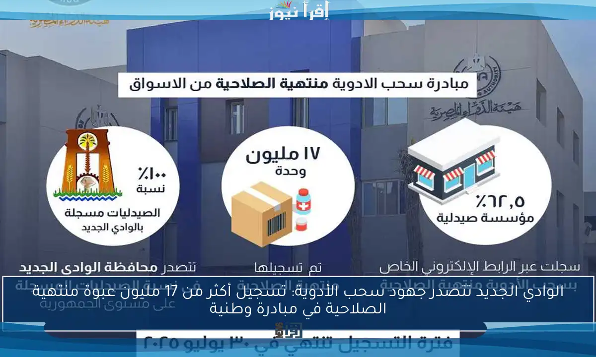 الوادي الجديد تتصدر جهود سحب الأدوية: تسجيل أكثر من 17 مليون عبوة منتهية الصلاحية في مبادرة وطنية