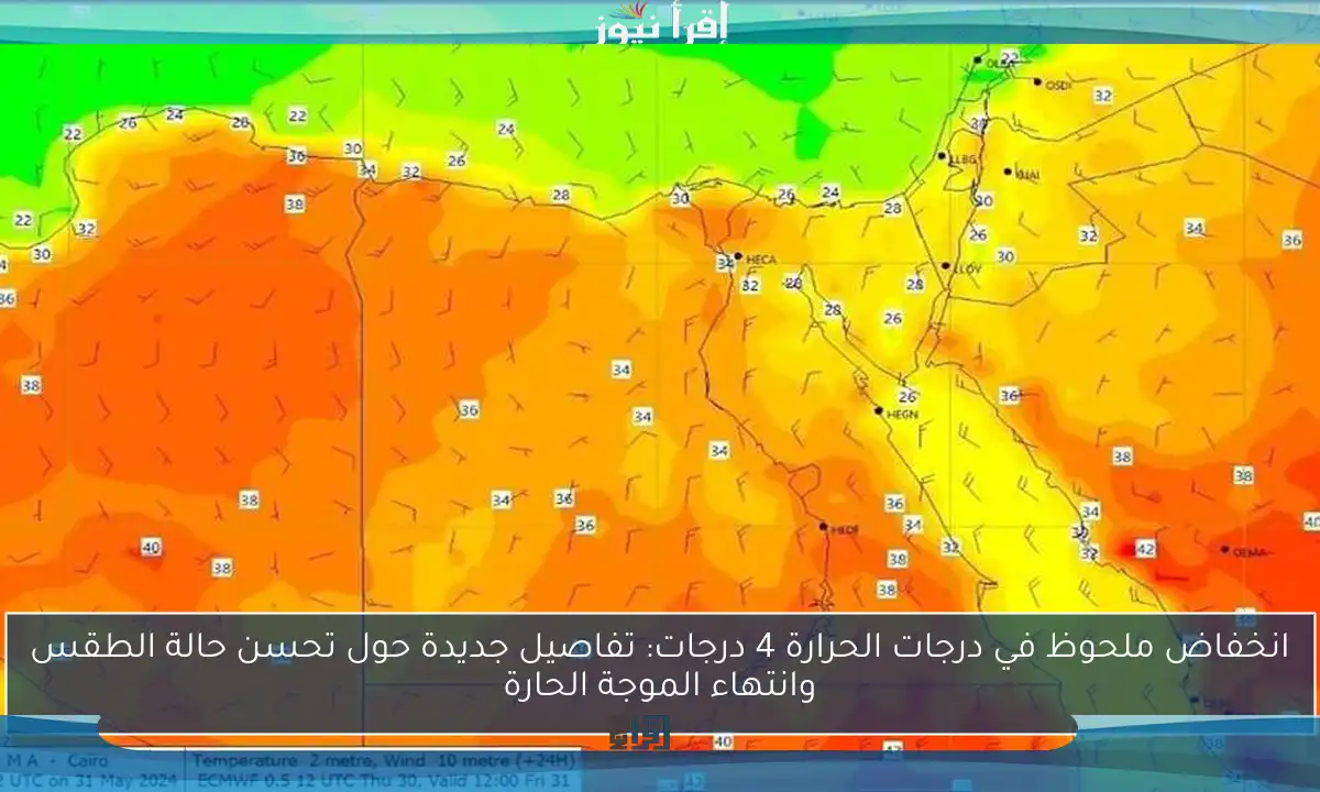 انخفاض ملحوظ في درجات الحرارة 4 درجات: تفاصيل جديدة حول تحسن حالة الطقس وانتهاء الموجة الحارة