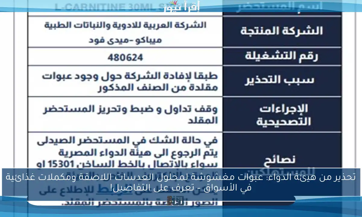 تحذير من هيئة الدواء: عبوات مغشوشة لمحلول العدسات اللاصقة ومكملات غذائية في الأسواق – تعرف على التفاصيل!