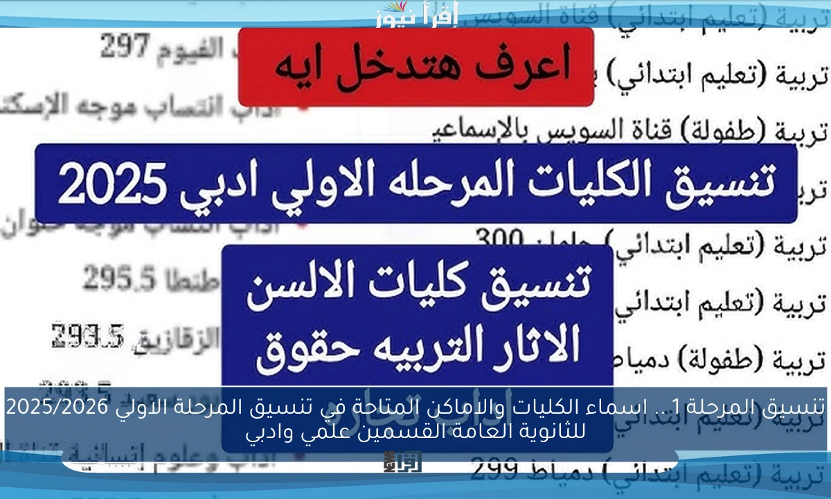 تنسيق المرحلة 1 .. اسماء الكليات والاماكن المتاحة في تنسيق المرحلة الاولي 2025/2026 للثانوية العامة القسمين علمي وادبي