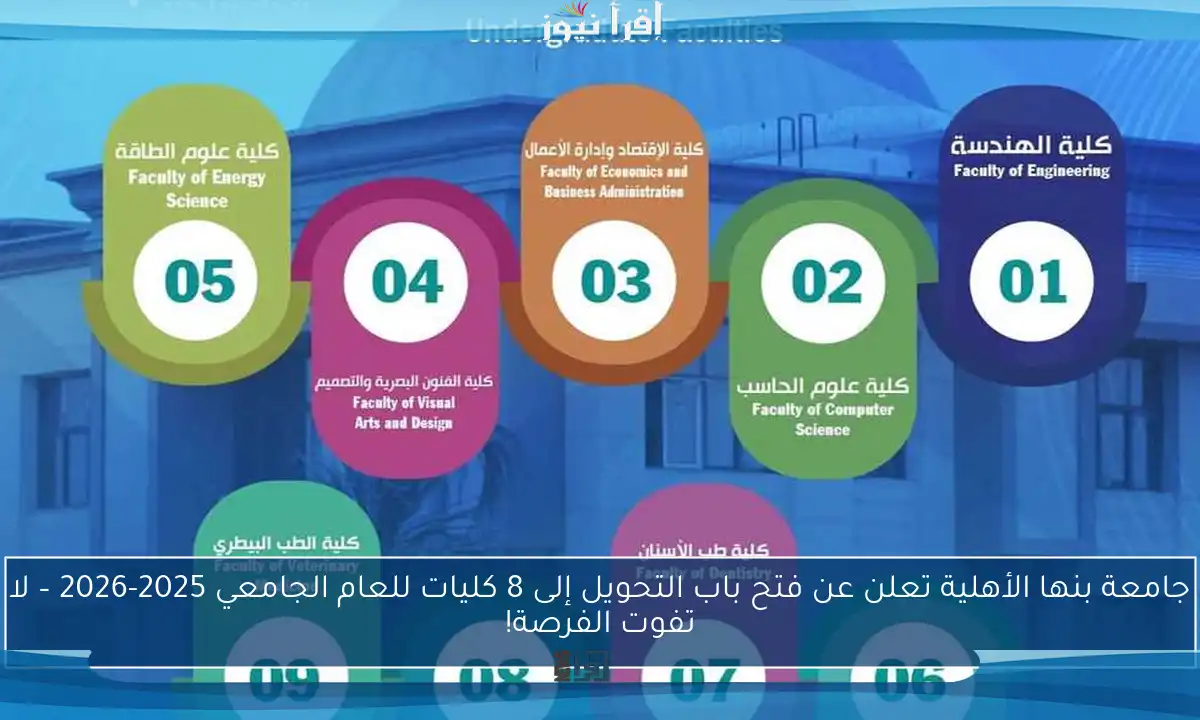 جامعة بنها الأهلية تعلن عن فتح باب التحويل إلى 8 كليات للعام الجامعي 2025-2026 – لا تفوت الفرصة!
