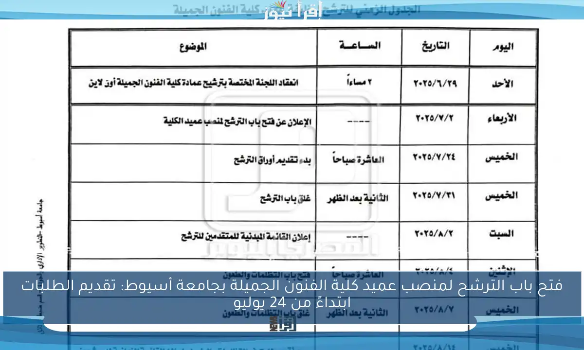فتح باب الترشح لمنصب عميد كلية الفنون الجميلة بجامعة أسيوط: تقديم الطلبات ابتداءً من 24 يوليو
