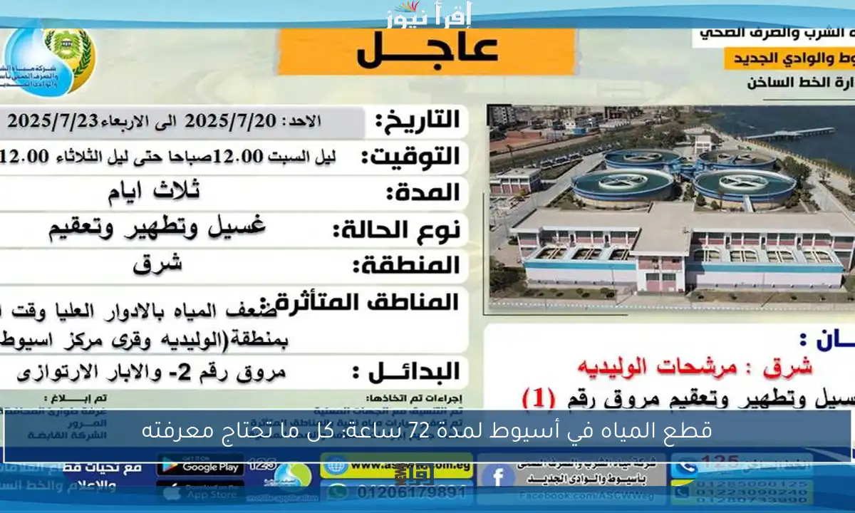 قطع المياه في أسيوط لمدة 72 ساعة: كل ما تحتاج معرفته