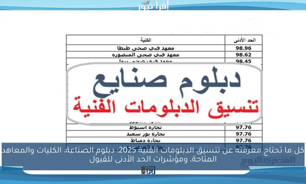 كل ما تحتاج معرفته عن تنسيق الدبلومات الفنية 2025: دبلوم الصناعة، الكليات والمعاهد المتاحة، ومؤشرات الحد الأدنى للقبول