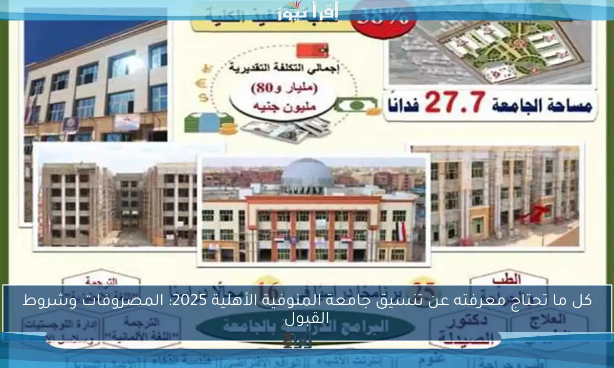 كل ما تحتاج معرفته عن تنسيق جامعة المنوفية الأهلية 2025: المصروفات وشروط القبول