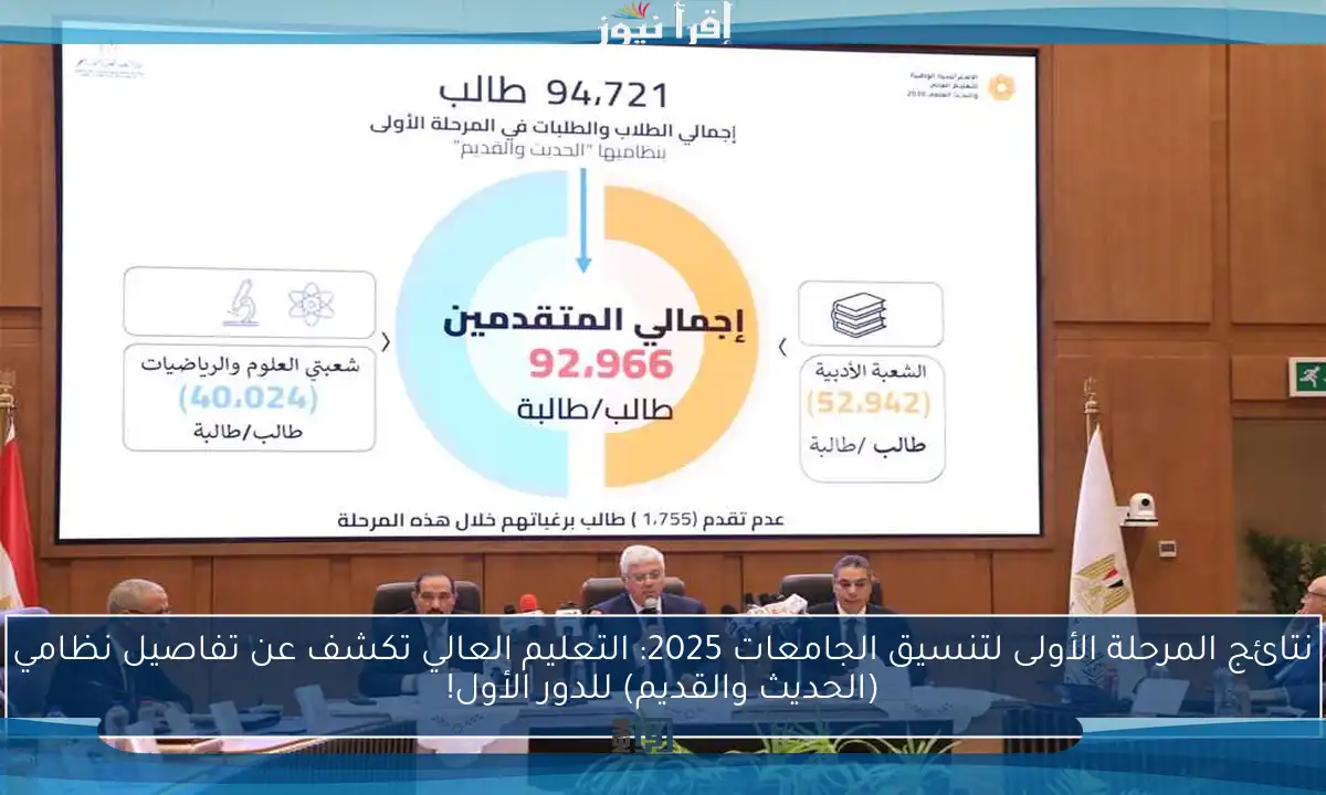 نتائج المرحلة الأولى لتنسيق الجامعات 2025: التعليم العالي تكشف عن تفاصيل نظامي (الحديث والقديم) للدور الأول!